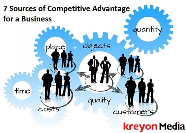 7 Sources Of Competitive Advantage For A Business